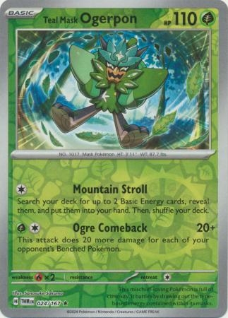 Reverse Holo
