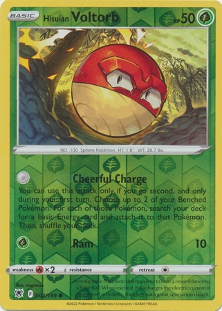 Reverse Holo
